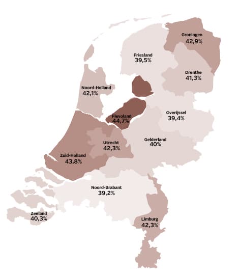 Het percentage cupmaat D of groter in de Nederlandse provincies