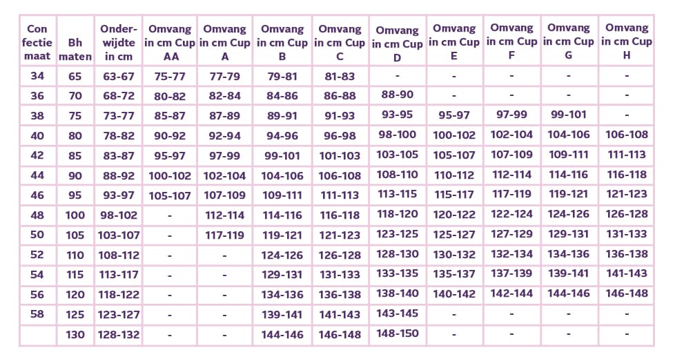 Tabel met het schema per bh maat en afmetingen