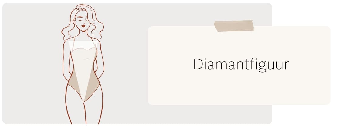 diamantfiguur